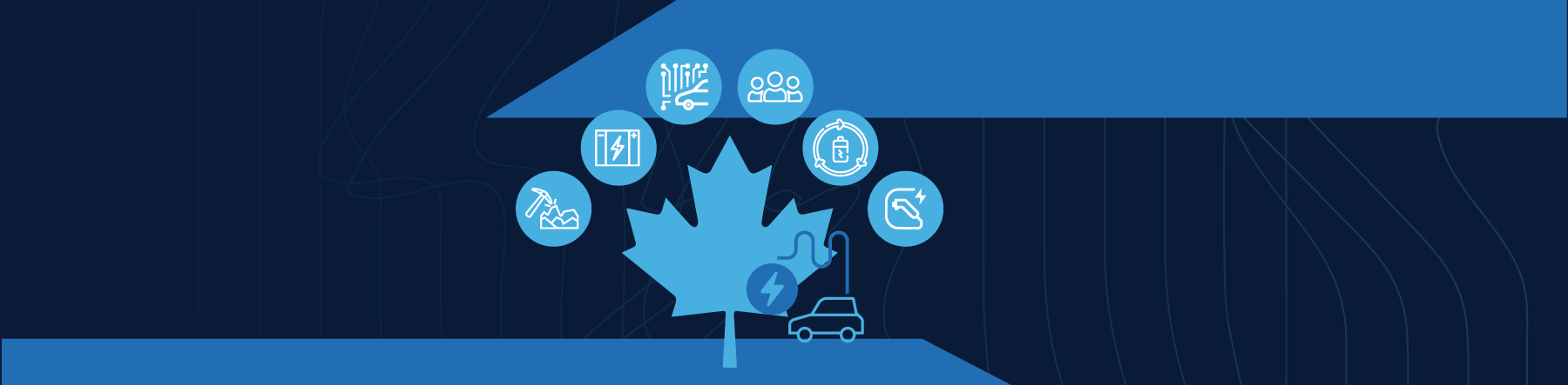 Consultation: Building Canada’s next champion industry within North America